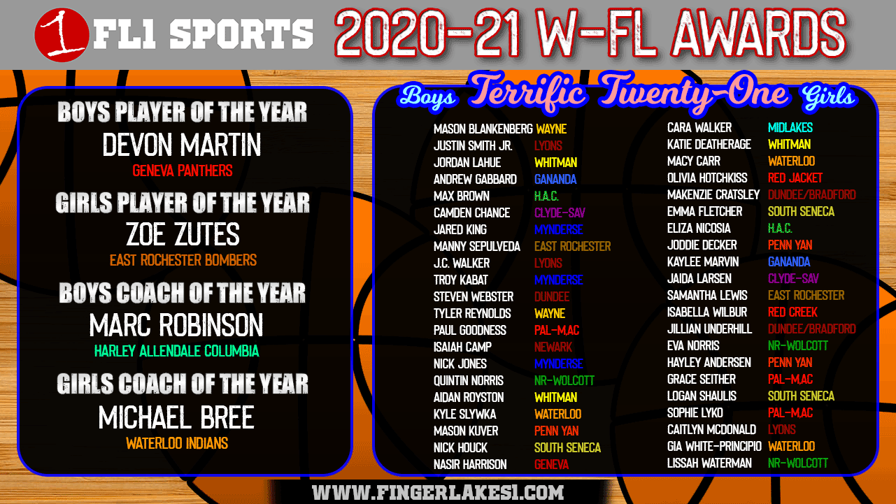 FL1 Sports 2020-21 W-FL Basketball Awards